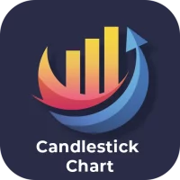 All Candlestick Pattern Chart