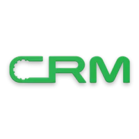 CRM Support Management